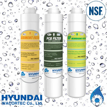 Sediment+Carbon+Ultrafiltration Pack, HQ7-SUP-Pack