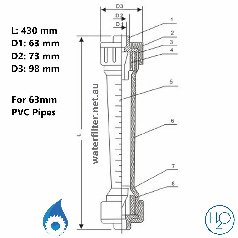 Inline Rotameter, 0.4-4 m3/h