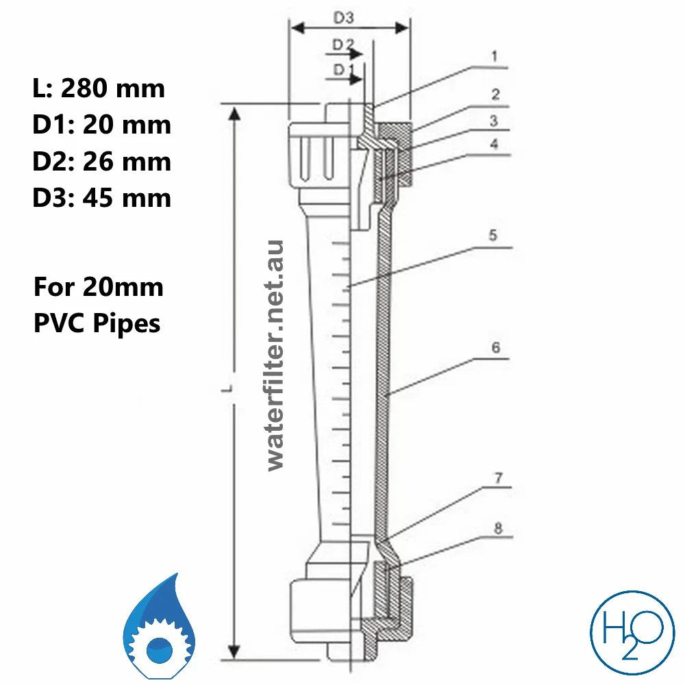Inline Rotameter, 25-250 lph