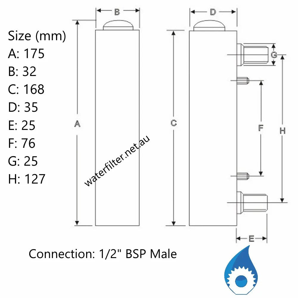 Rotameter for Watermaker