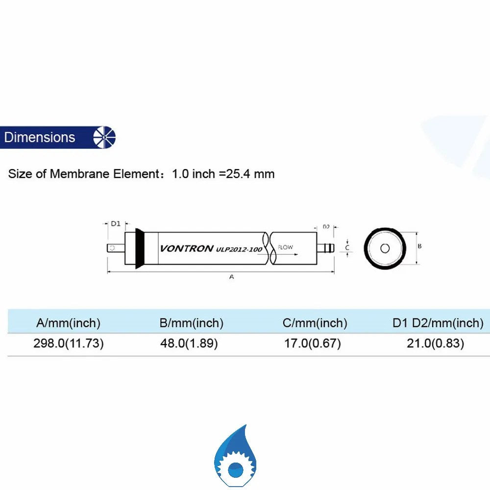 100 GPD RO Membrane, Vontron ULP2012-100