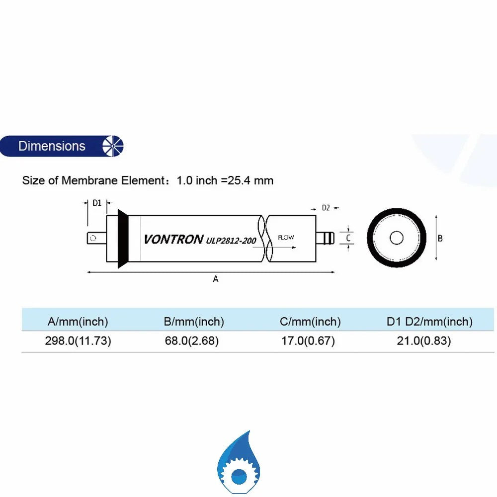 200 GPD RO Membrane, Vontron ULP2812-200