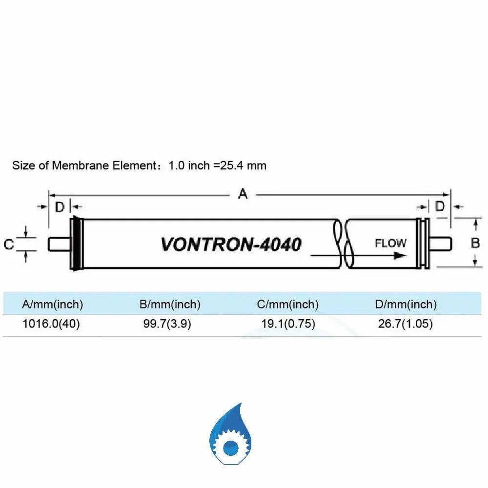 Vontron ULP21-4040 RO Membrane