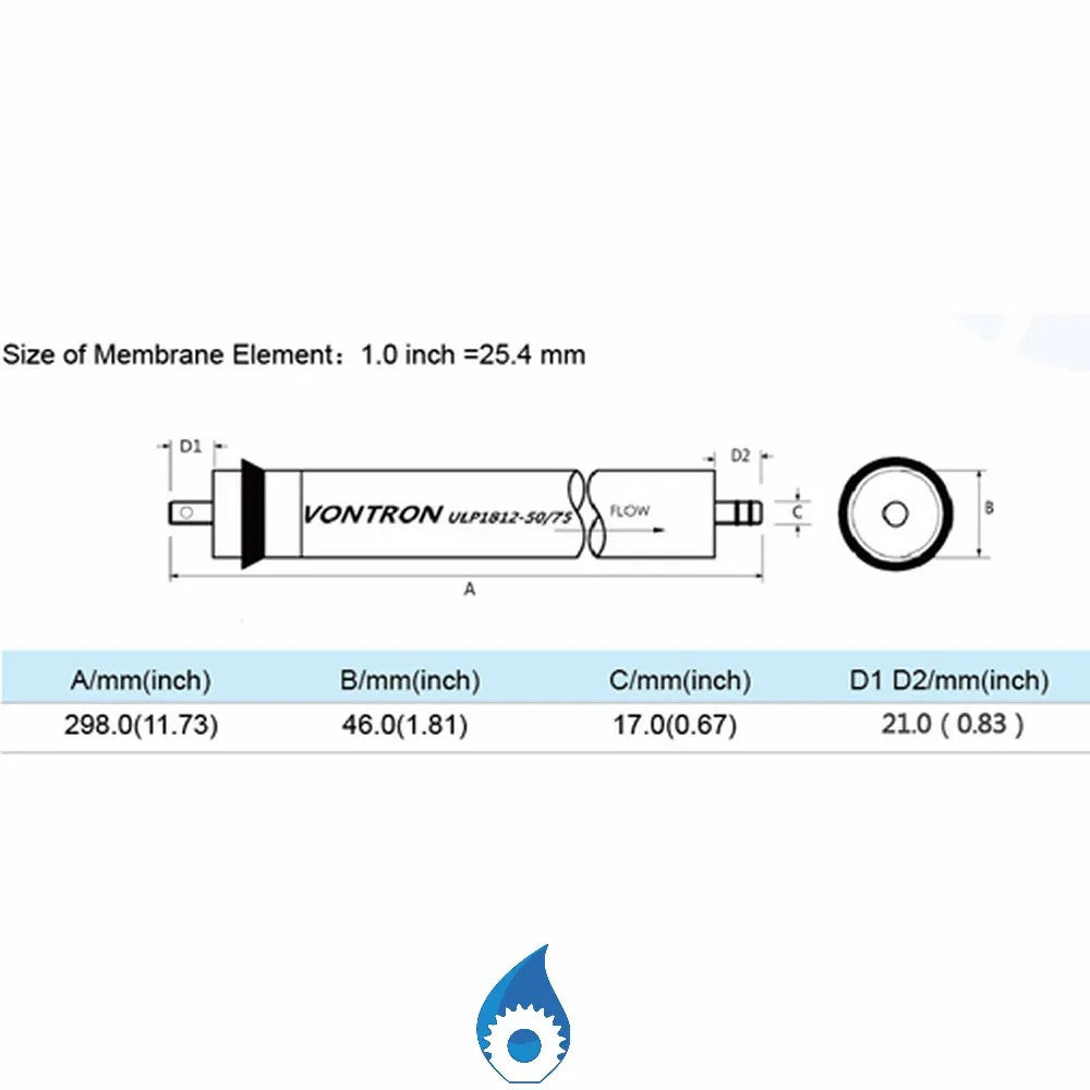 Nano Filtration Membrane, NF1-1812-100 - 100 GPD