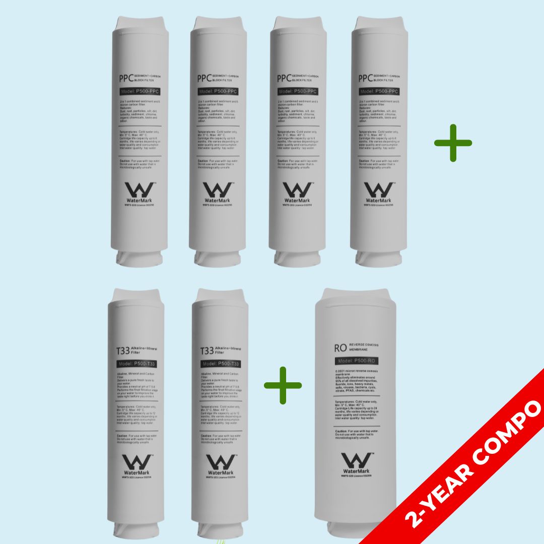 Aquala P500 Replacement Filters