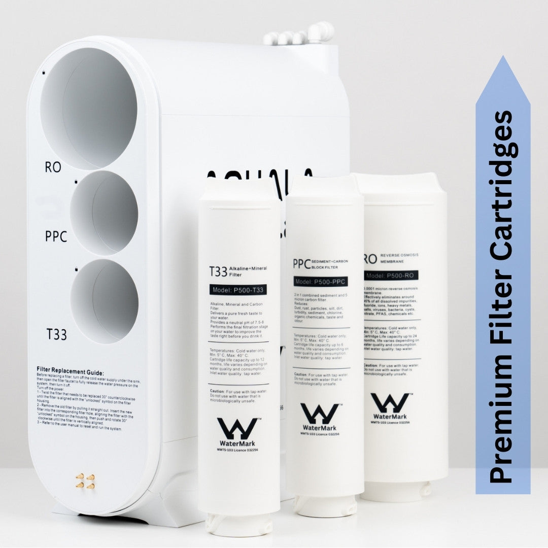 Aquala P500 Replacement Filters