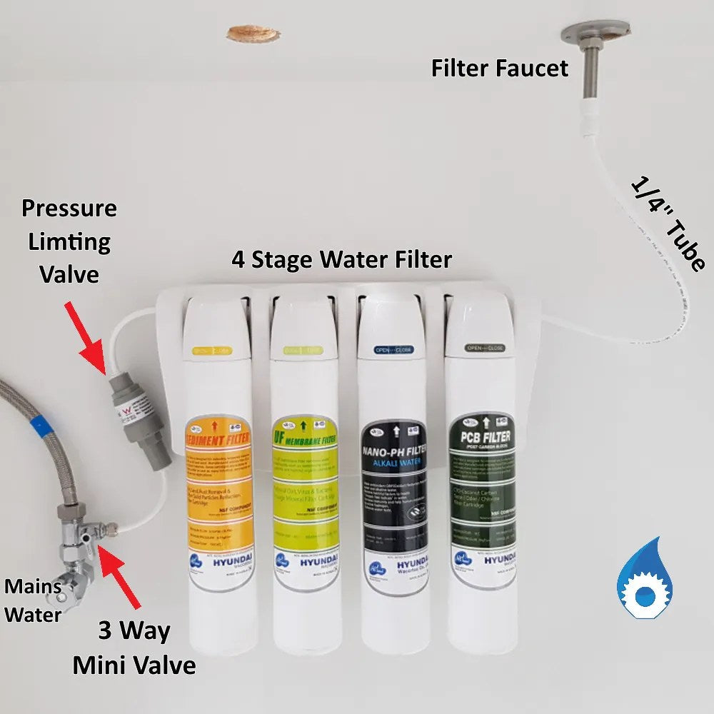 4 Stage Ultrafiltration Alkaline Water Filter Under the sink