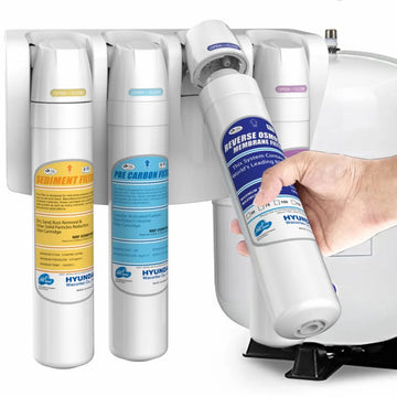 Reverse Osmosis & Alkaline Mineral Filter, HQ7-4FR-ERMP