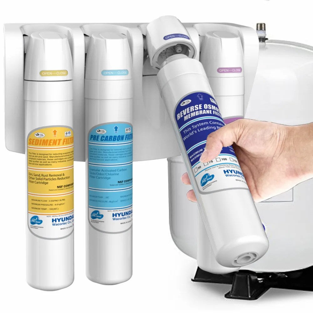 Reverse Osmosis System, HQ7-4FR-SPRP