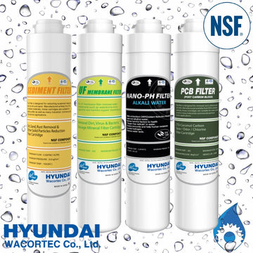 Sediment+Ultrafiltration+Alkaline+Carbon Cartridge Pack, HQ7-SUAP-Pack