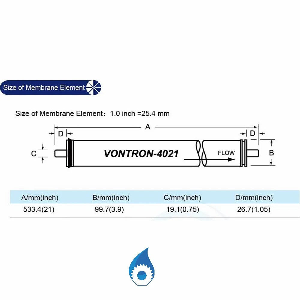 Vontron ULP21-4021 Reverse Osmosis Membrane