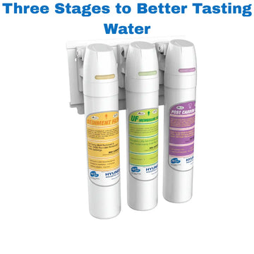 Triple Under Sink Water Filter Ultra Filtration