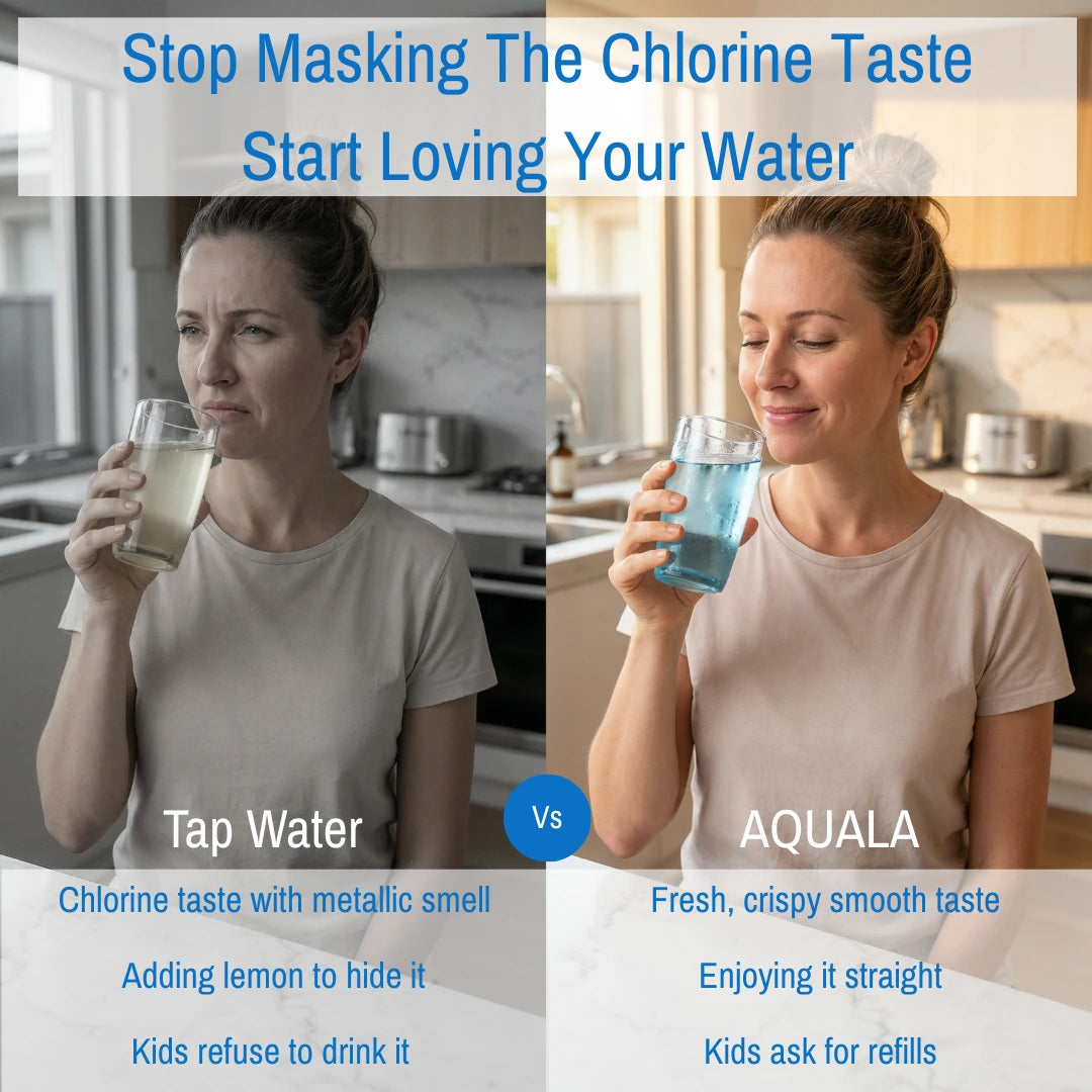 Benefits of RO Filter